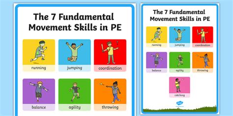 it is the key to balance and movement.|The Seven Fundamental Human Movements .
